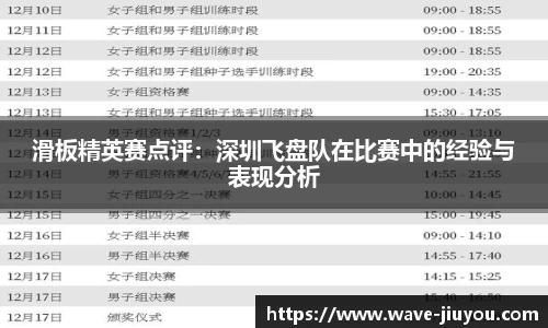 滑板精英赛点评：深圳飞盘队在比赛中的经验与表现分析